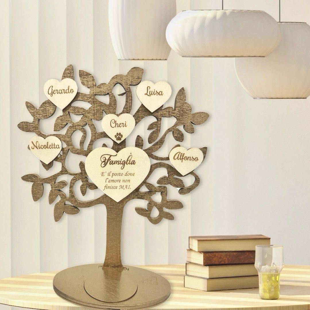 Albero della Famiglia Personalizzato